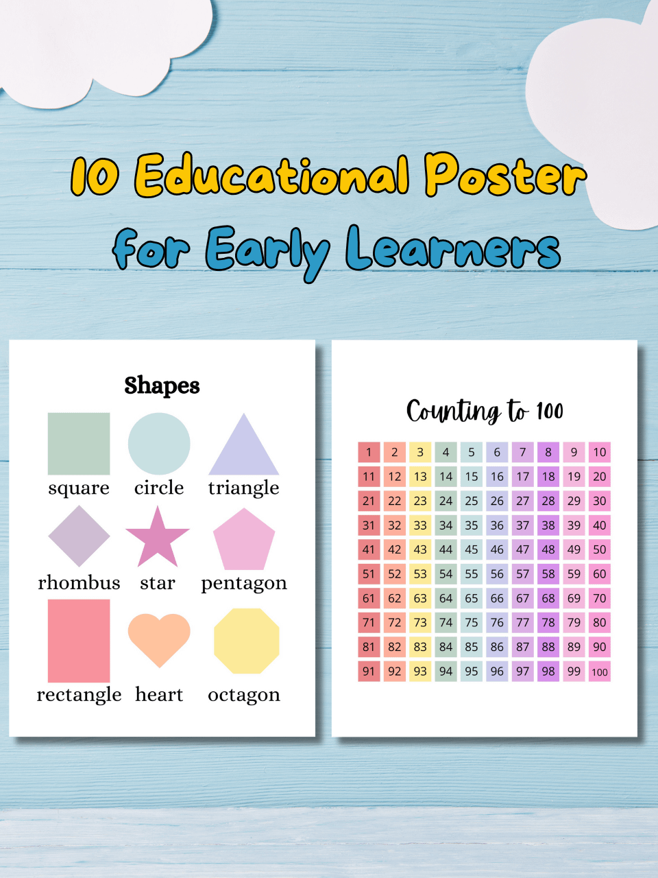 Digital Learning Posters product image (2)