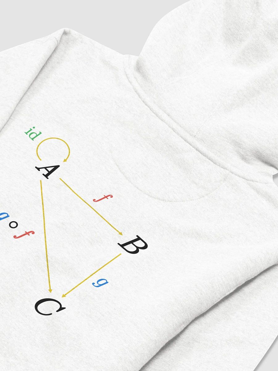 Eyesomorphic Hoodie product image (4)
