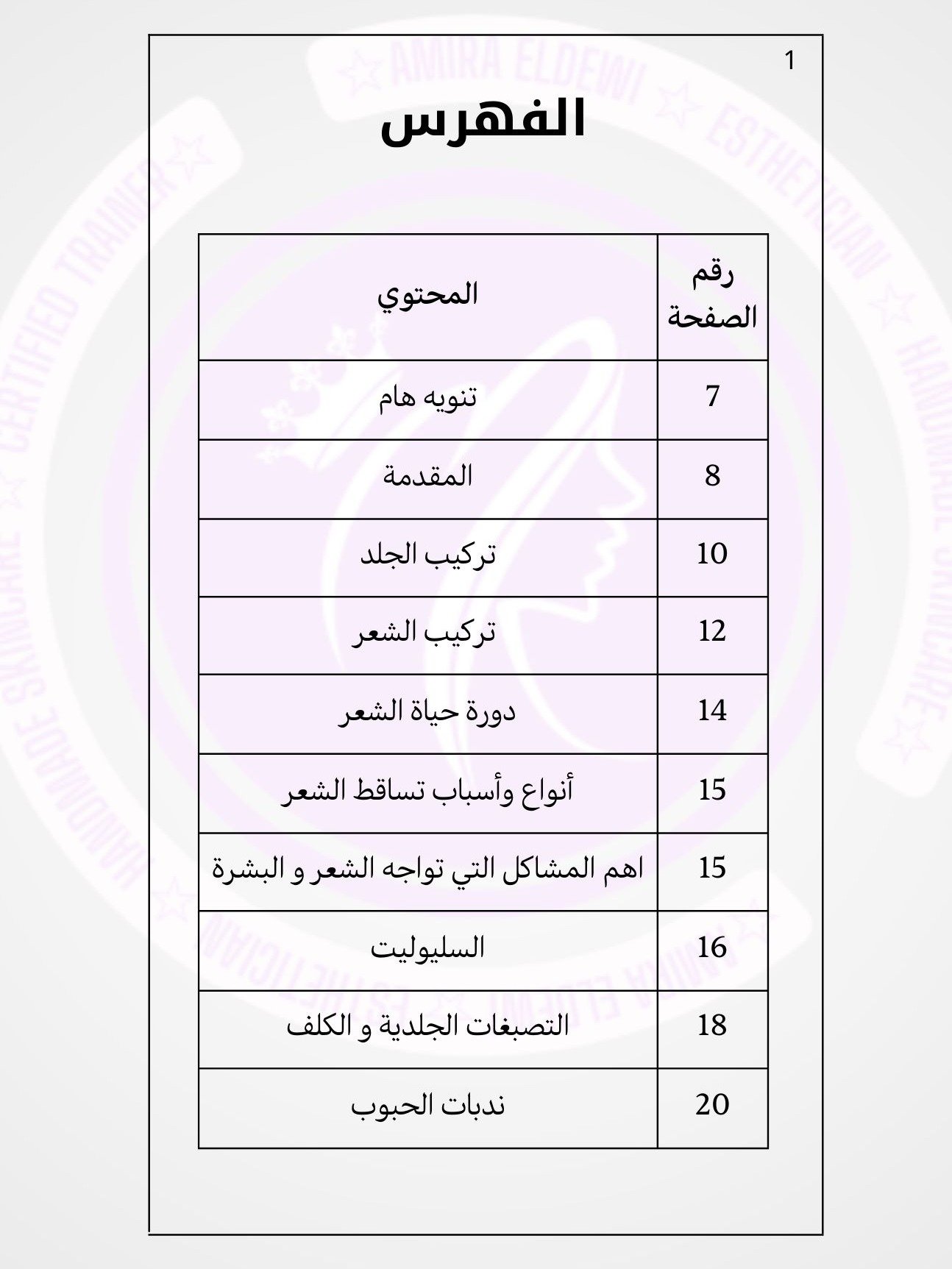 الدليل الشامل لاخصائي التجميل product image (7)