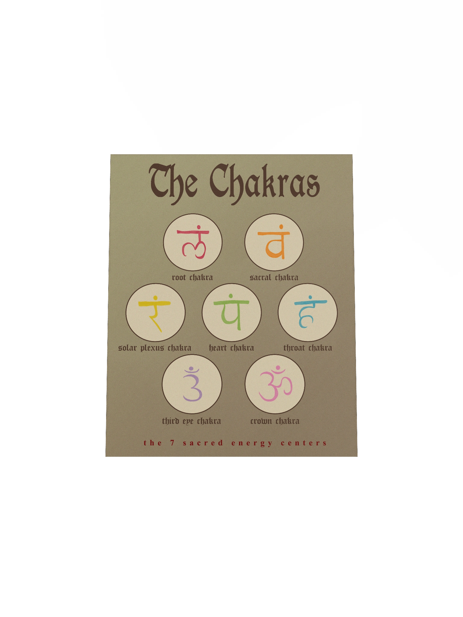 The Chakras Print Poster product image (13)
