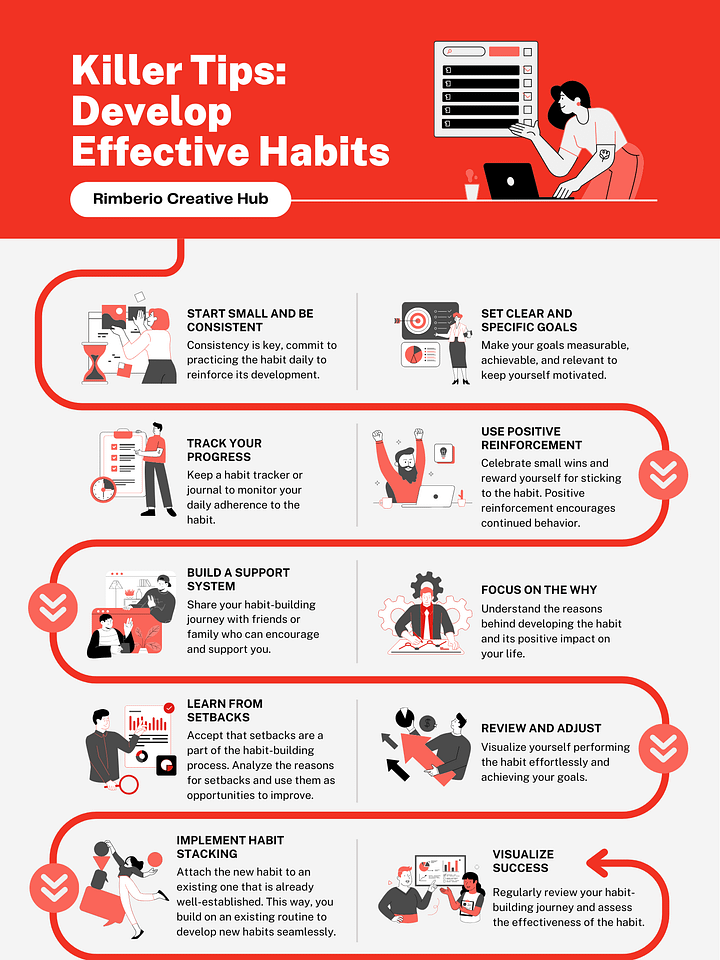 Effective Habits product image (1)