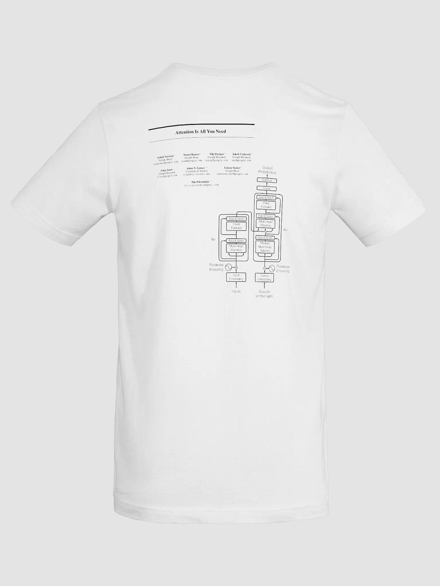 Attention Is All You Need (Transformer) product image (6)