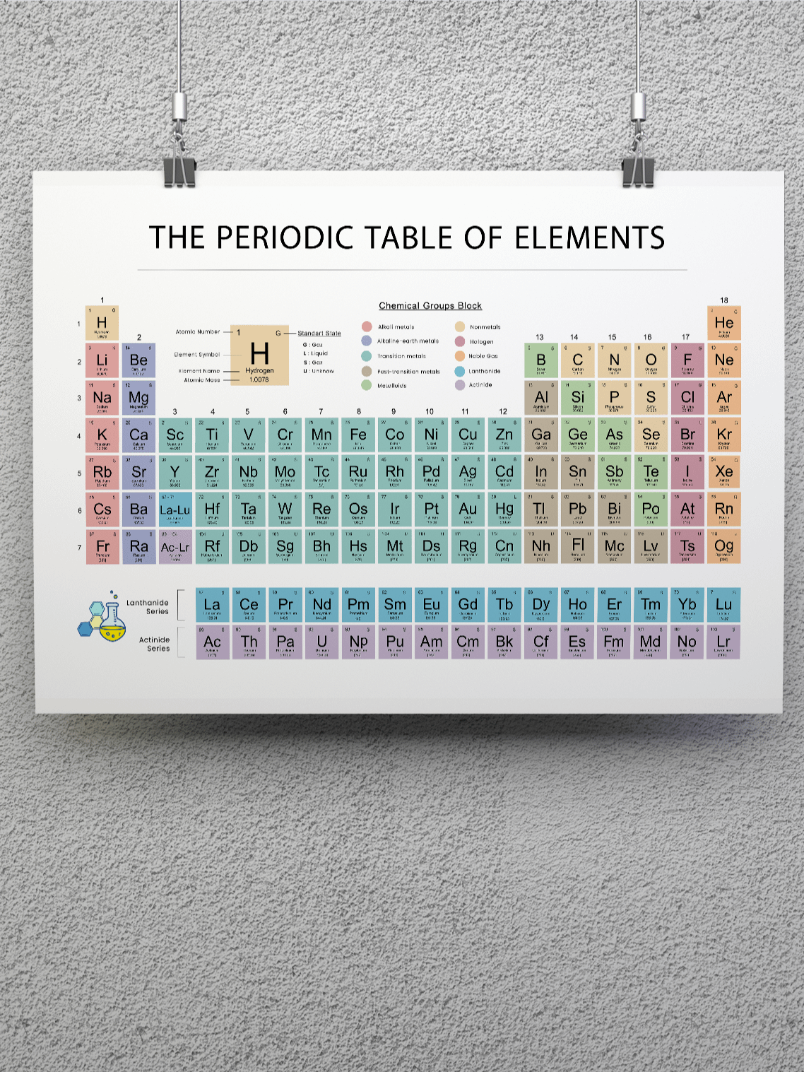 Modern Periodic Table – Educational Poster (Chemistry | Classroom | STEM Decor) product image (3)