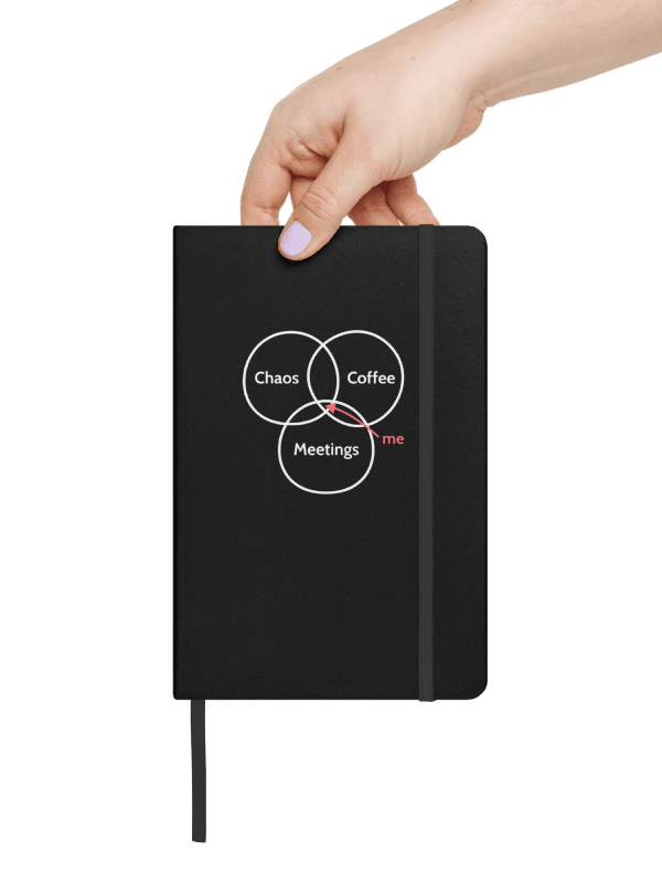 Notebook: True PM Venn diagram product image (4)