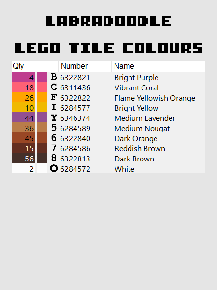 Labradoodle Pixel Art product image (5)
