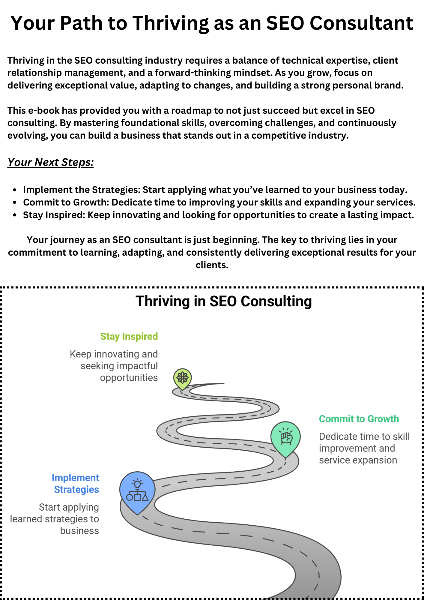 Mastering SEO Consulting in 2025 - The Comprehensive Guide to Building and Scaling Your Business product image (4)
