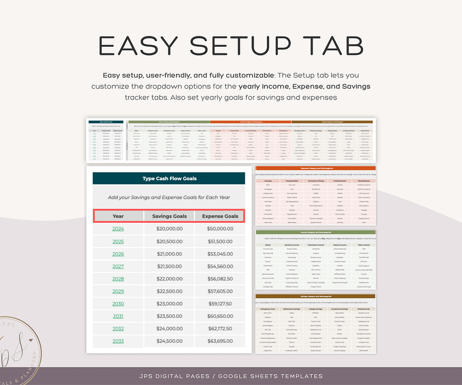 Income, Expense and Savings Tracker Template, Annual & Multi-Year Dashboards, Google Sheets Template, Multi-Year Finance Planner Spreadsheet product image (3)