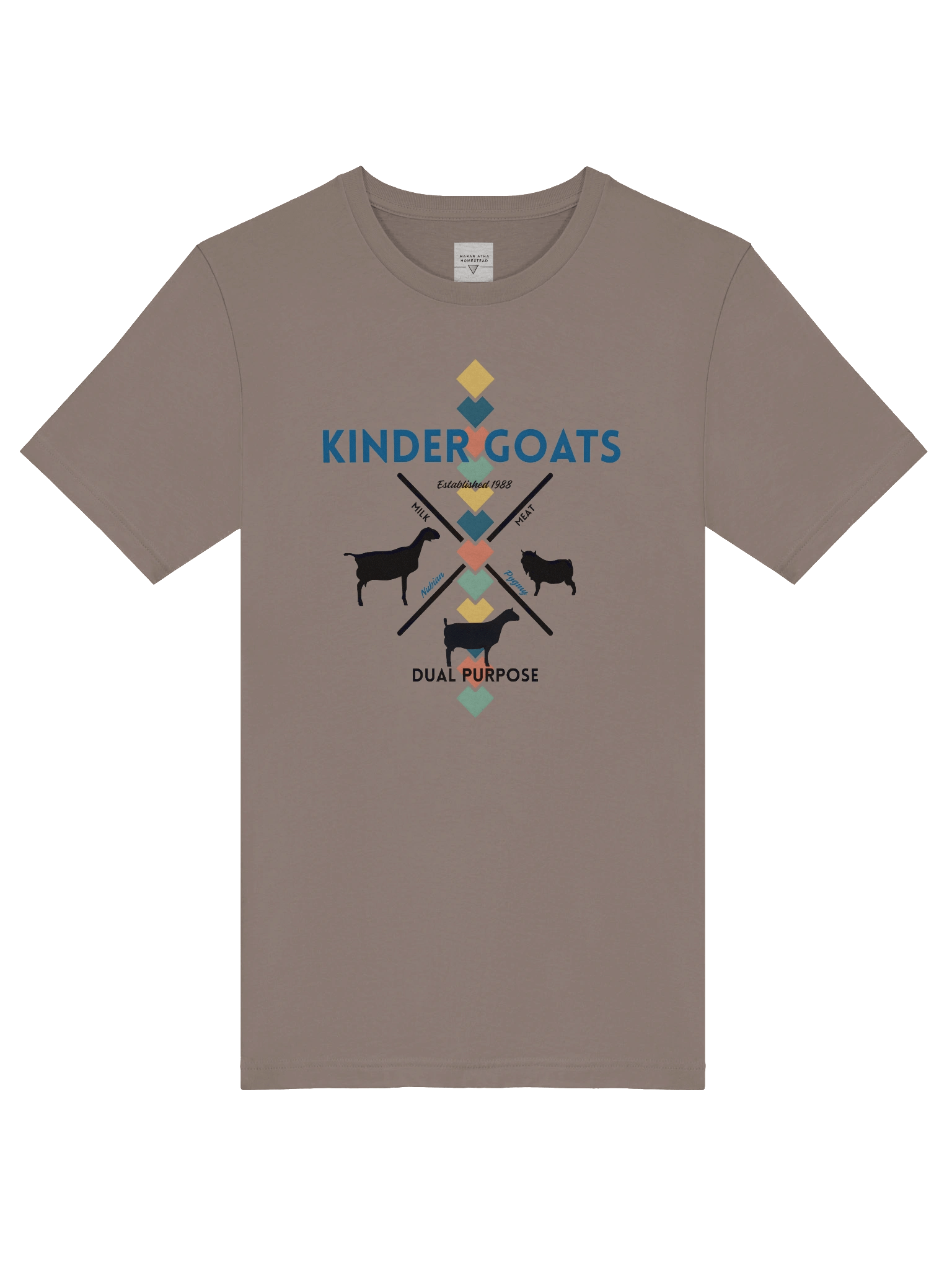 Kinder Goat 