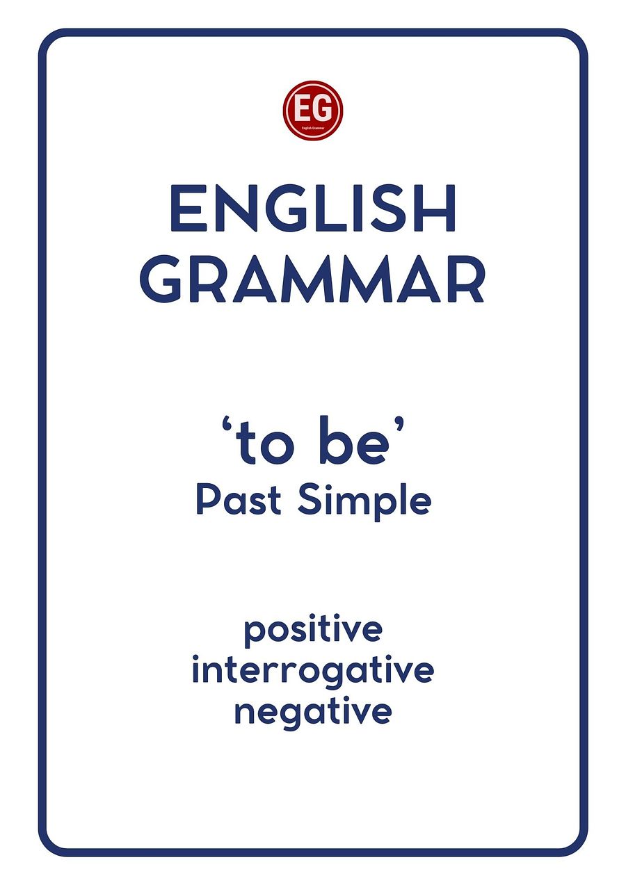 'To Be' Past Simple - English Grammar Revision with Extensive Exercises product image (1)