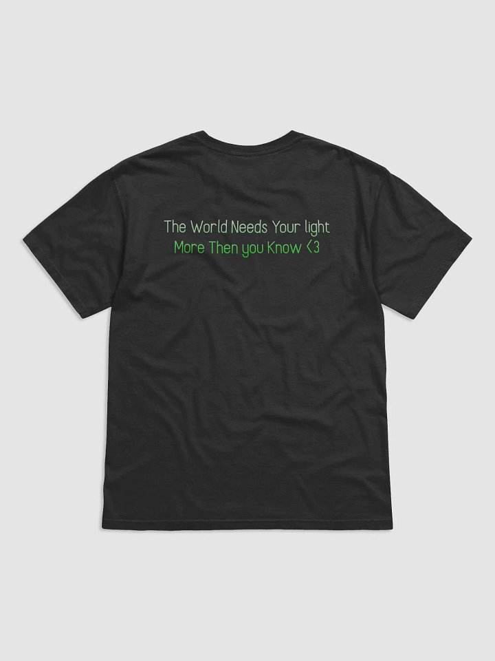The world product image (8)