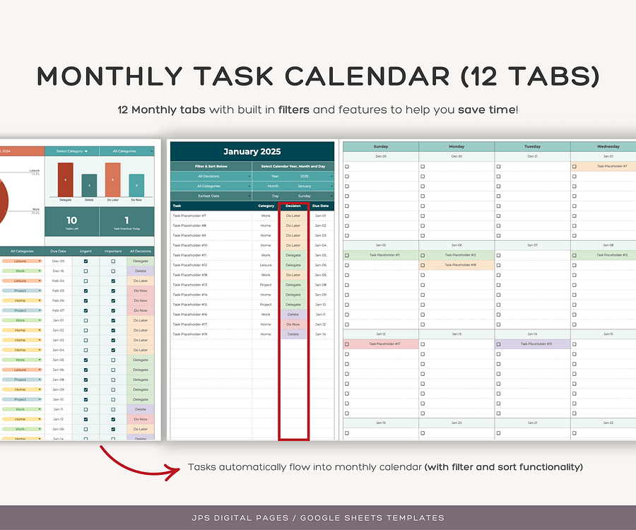 Priority Tracker Eisenhower Matrix, Google Sheets Template product image (5)