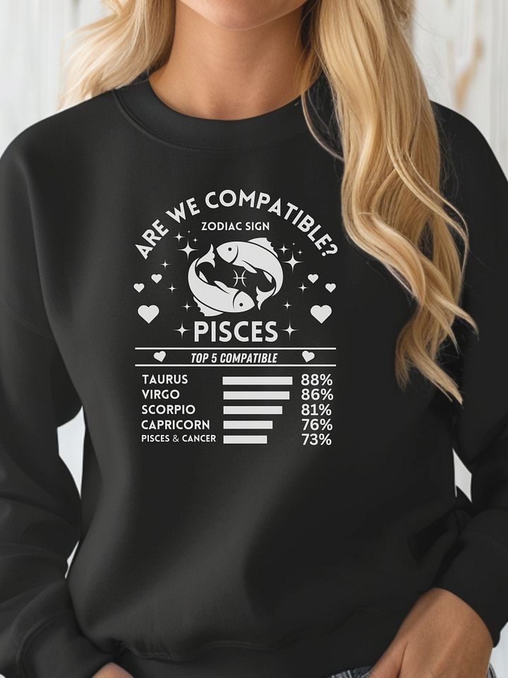 Pisces Zodiac Sign Romantic Compatibility - Lane Seven Premium Crewneck Sweatshirt product image (1)