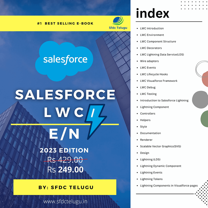 Aura and LWC product image (1)