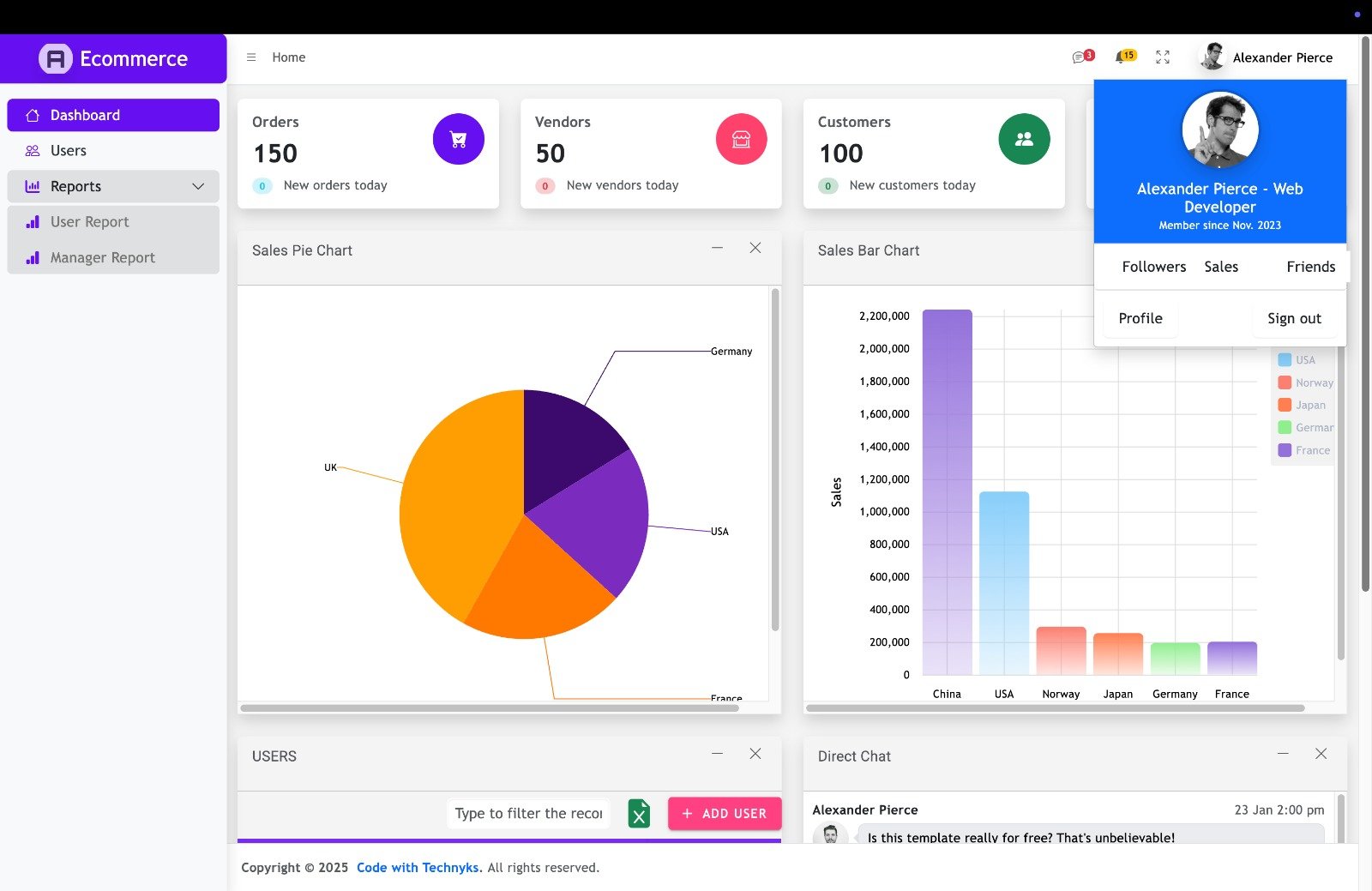Angular Admin Portal Professional UI Design product image (4)