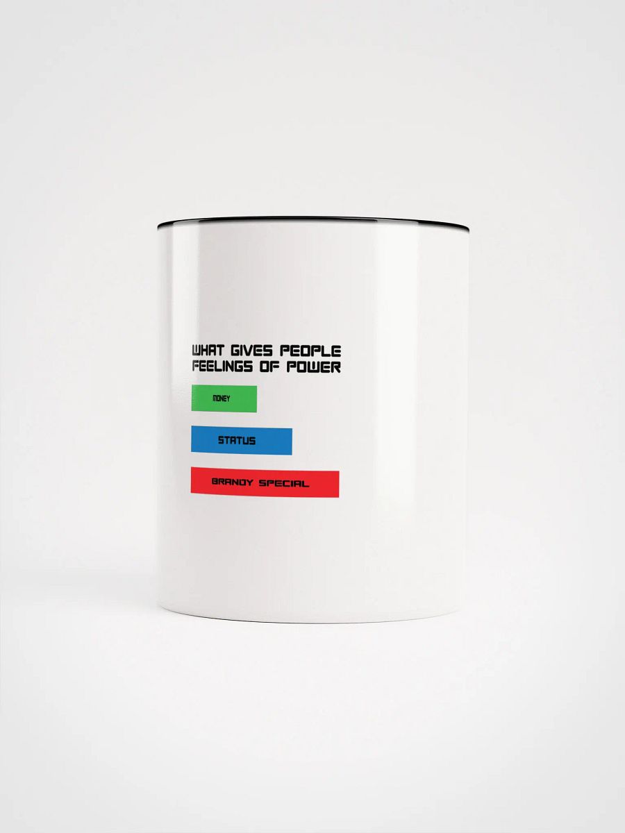 What Gives People Feelings of Power product image (64)