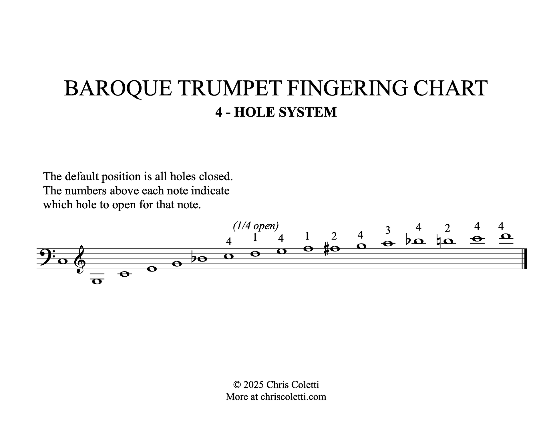 Baroque Trumpet Fingering Chart: 4-Hole System (FREE) product image (1)