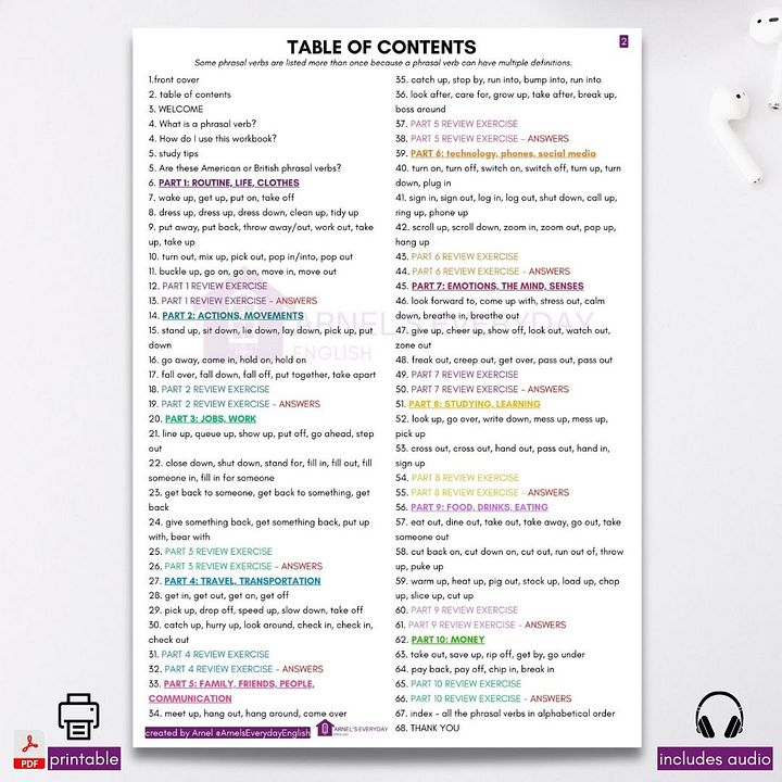 (PDF + Audio) BOOK 1: Your Phrasal Verb Journey | 170 phrasal verbs that every student needs to know product image (2)