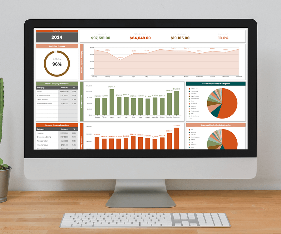 Income, Expense and Savings Tracker Template, Annual & Multi-Year Dashboards, Google Sheets Template, Multi-Year Finance Planner Spreadsheet product image (8)
