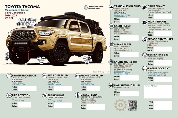3rd Gen Maintenance Tracker v1.1 - Sand product image (1)