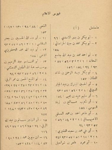 تاريخ الرقة ( كتاب نادر ) - طاهر النعساني product image (8)