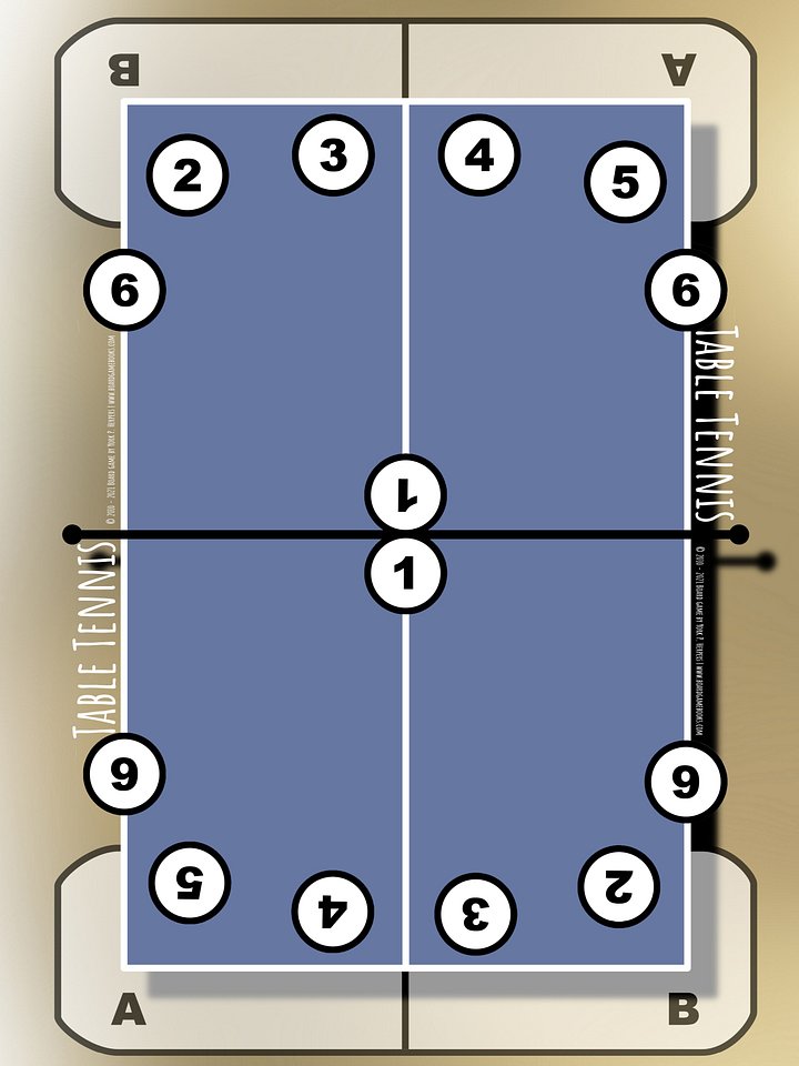 Tenis de Mesa | Juego de Mesa | Tênis de Mesa | Jogo de Tabuleiro product image (2)