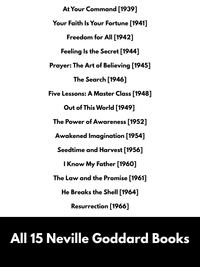 The Complete Works of Neville Goddard 15 Books & 522 Lectures + ⭐BONUS⭐ - 25% OFF product image (3)
