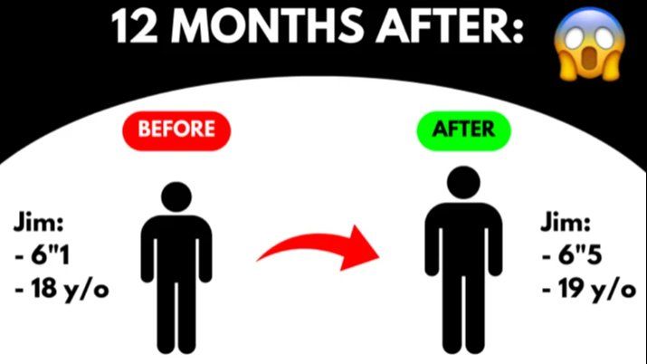 The 6ft6 Method EBook product image (2)