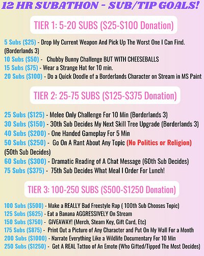 SUBATHON PART 1 TOMORROW with 
@TrePixels
 
Noon CST to Midnight CST 

These are the sub goals!!!!!!! 

The New Merch Line Dr...