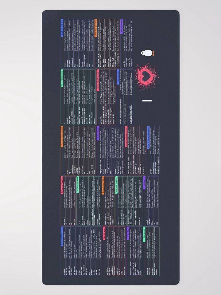 Large Linux commands desk mat product image (2)