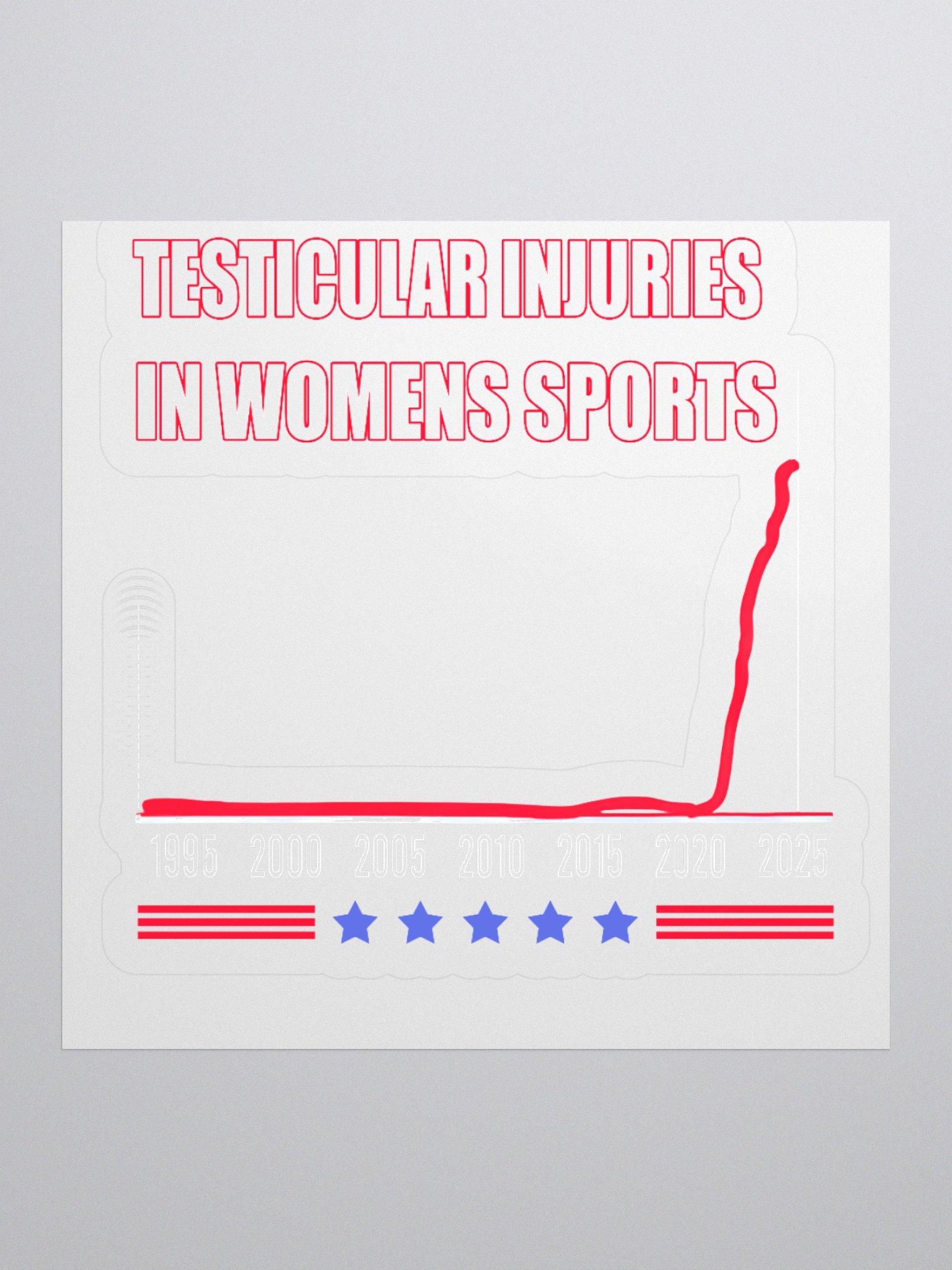 Testicular Injuries In Women Sports Sticker product image (1)