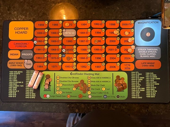CentFinder Hunting Mat / 31.5