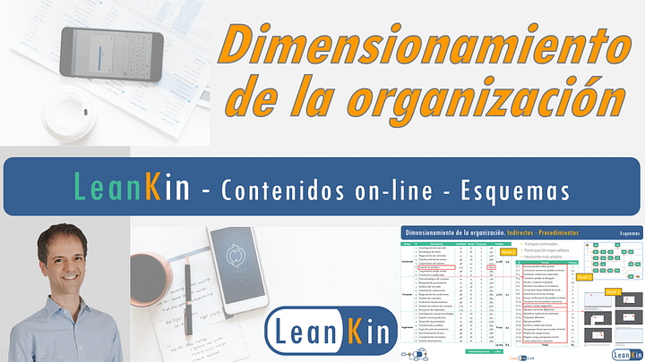 Dimensionamiento de la organización. Equilibrado de personal directo e indirecto product image (2)