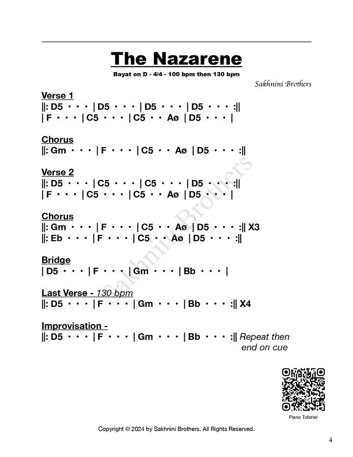 The Nazarene Album Charts product image (2)