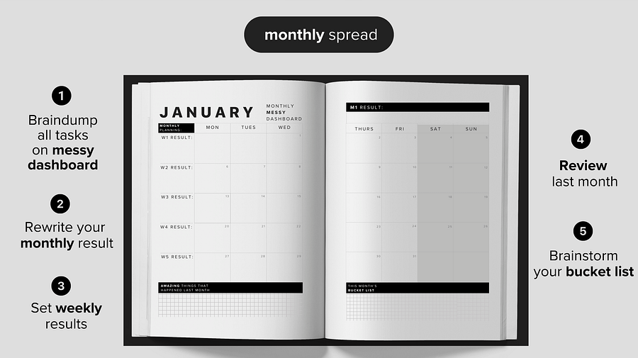 Potential Planner (Hardcover Edition) product image (4)