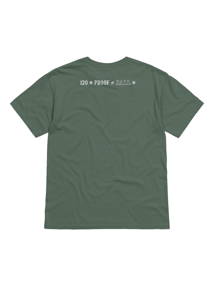 Know Your Fundamentals! product image (2)