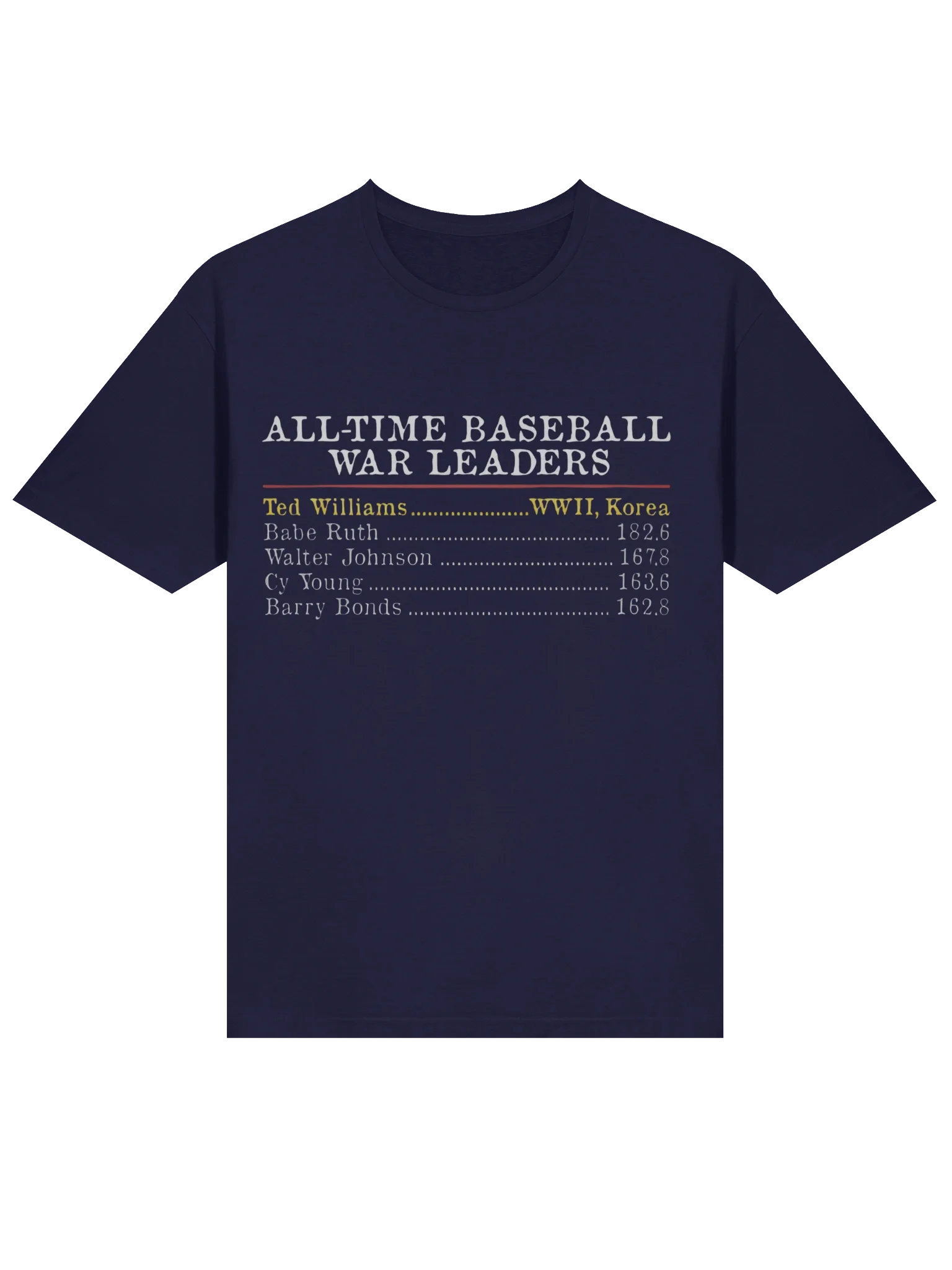 All-Time Baseball WAR Leaders T-Shirt product image (2)