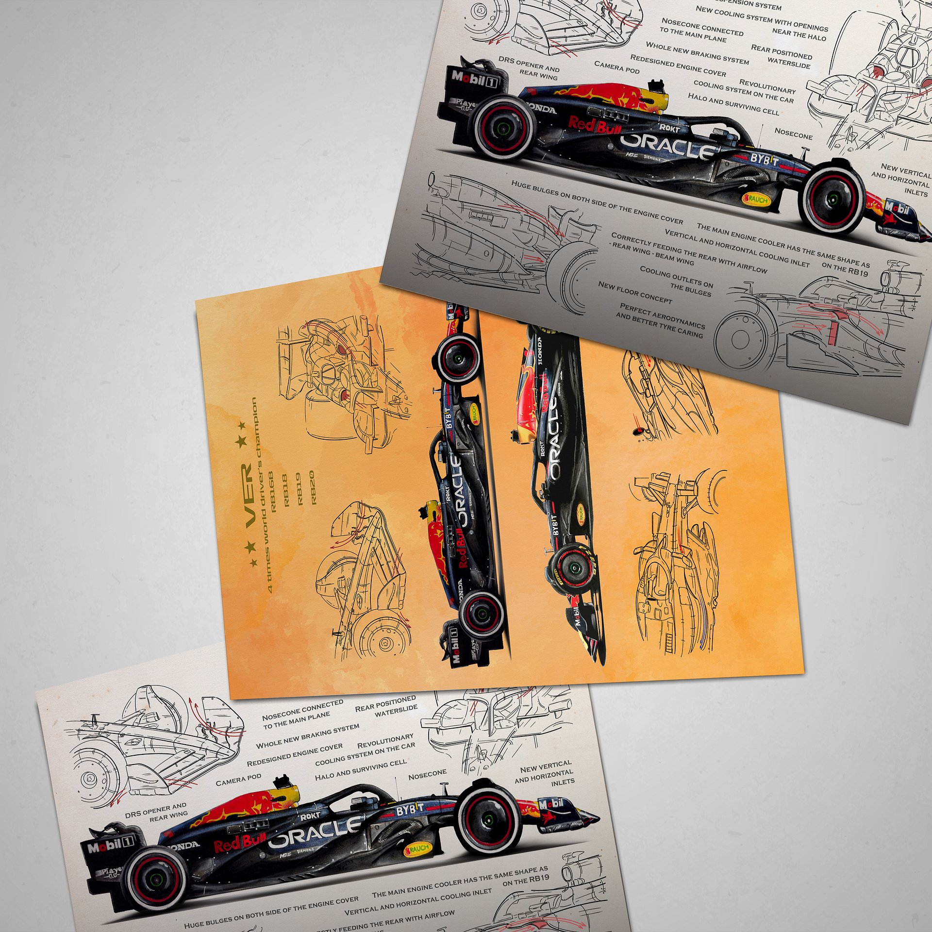 DIGITAL Max Verstappen 2024 Champion, RB20 Red Bull Racing, Verstappen, Formula-1, F1 Posters, F1 Art, Formula 1 Wall Art, Gifts for Him product image (7)