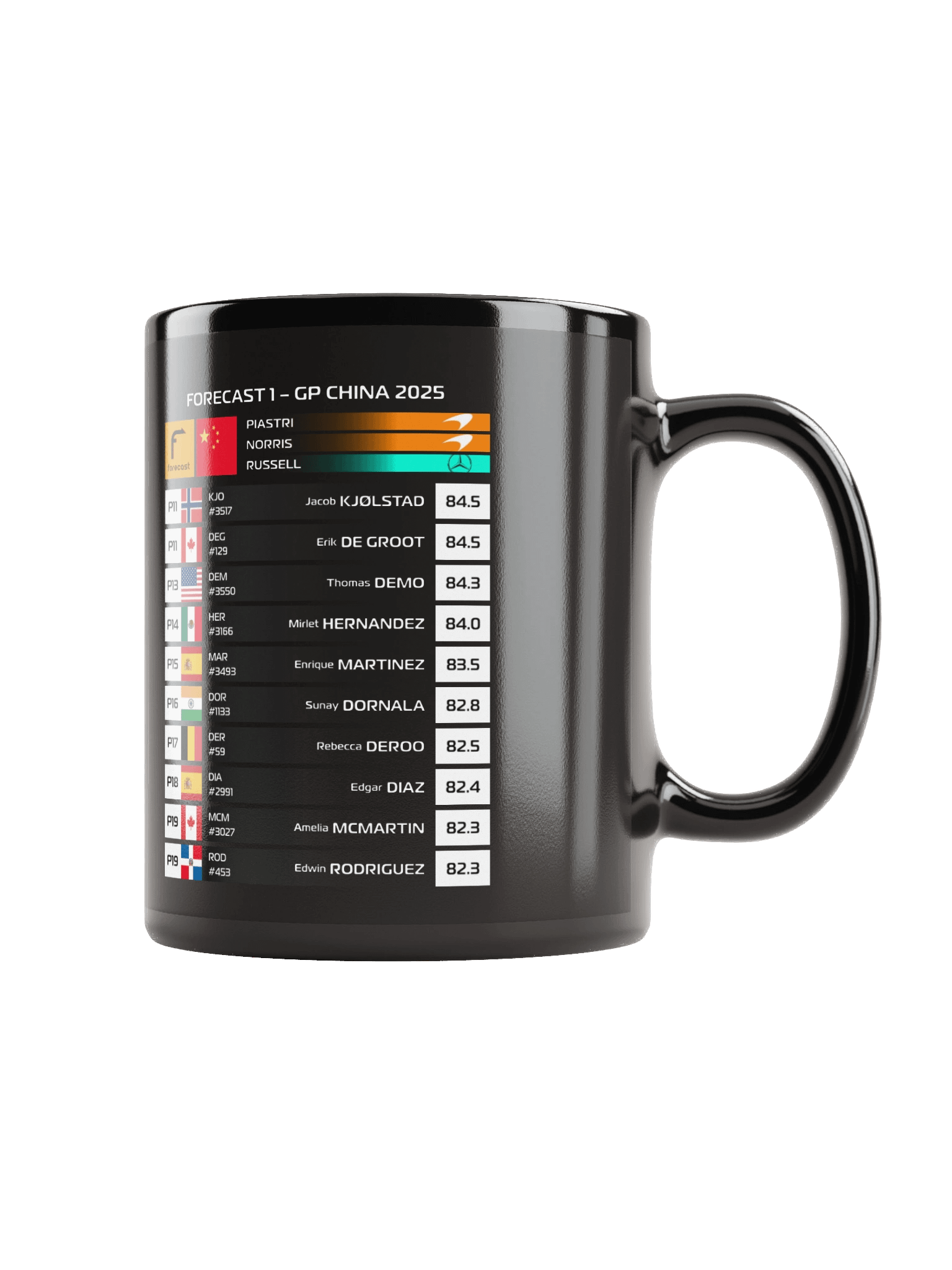 GP China 2025 Mug product image (2)