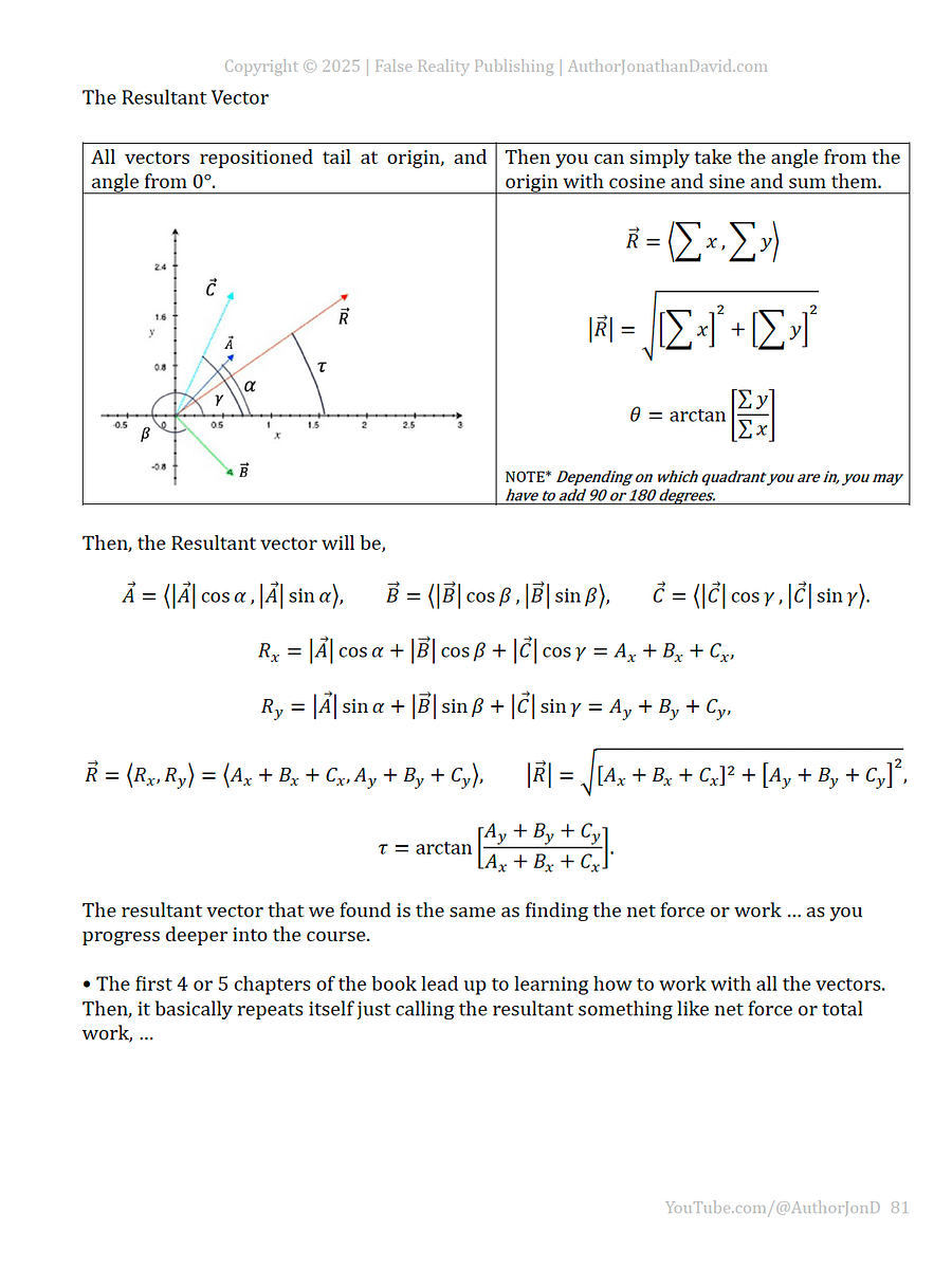 Before Starting Algebra or Calculus Based Physics product image (5)