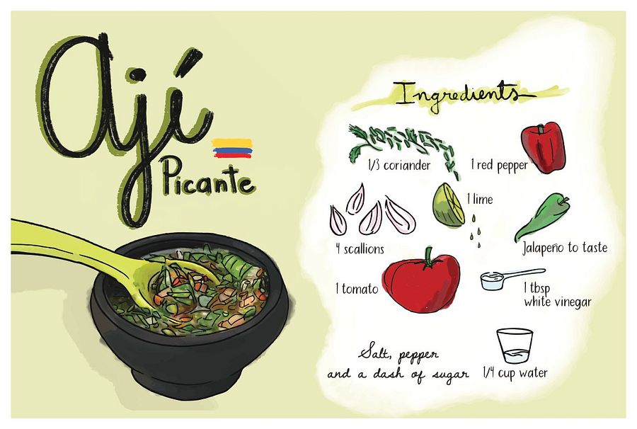 Latin-ish Postcard Collection - 57 PRINTABLE POSTCARDS product image (4)
