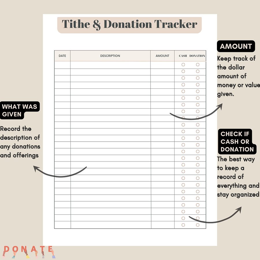Printable Church Sermon Notes, Church Study Notes, Goodnotes Sermon Church Notes, Sermon Notes, Printable Bible Study, Printables, Calendar product image (5)