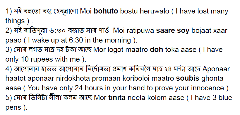 Numbers in Assamese with Examples product image (4)