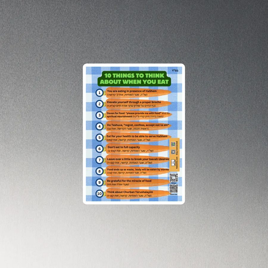 Magnet - 10 Things to Think About When You Eat product image (2)