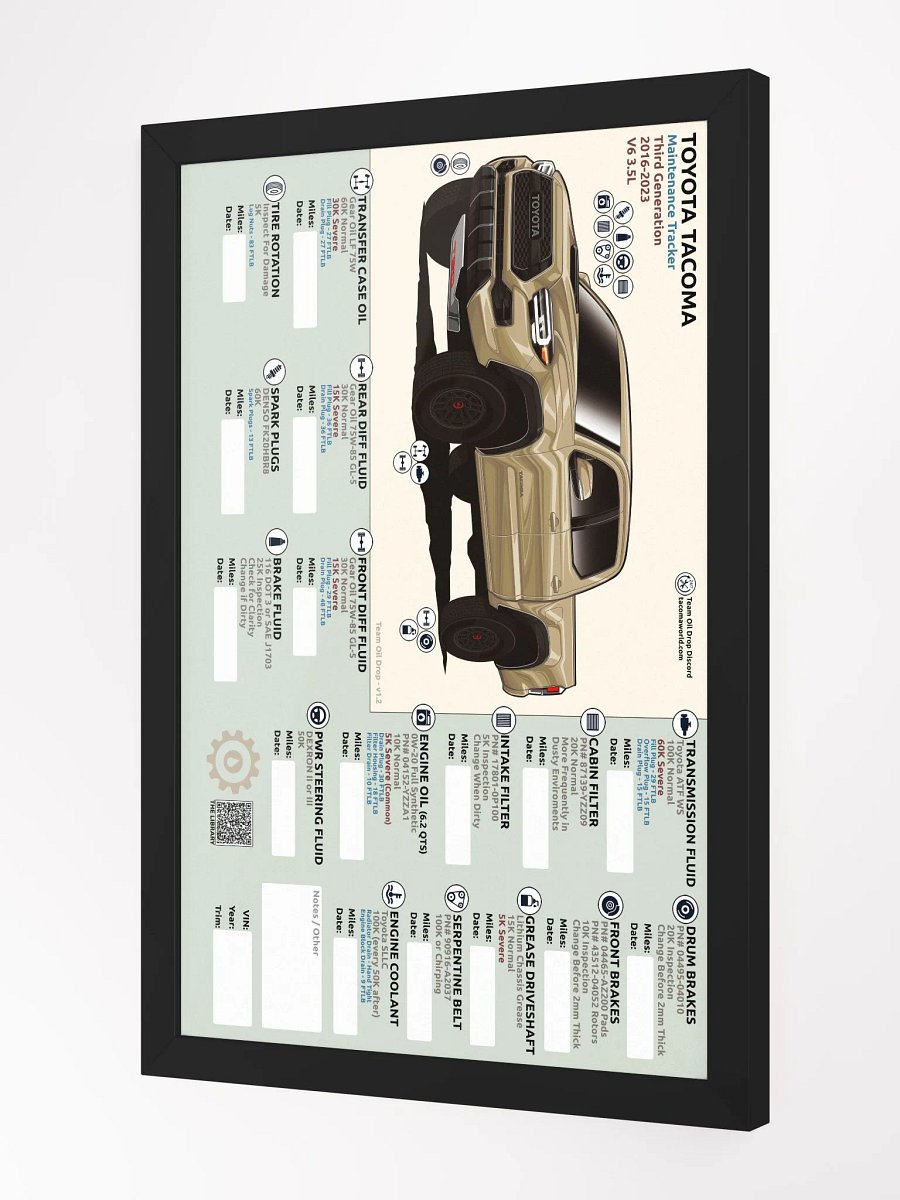 3RD GEN MAINTENANCE TRACKER V1.2 - Sand (FRAMED) product image (3)