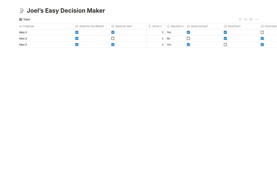 Joel's Easy Decision Maker | FREE Notion Template product image (2)