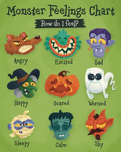 Even as a monster it is important to stop and name your emotions. For the @chaoticdrawalong prompt: monster therapy. 

How do...