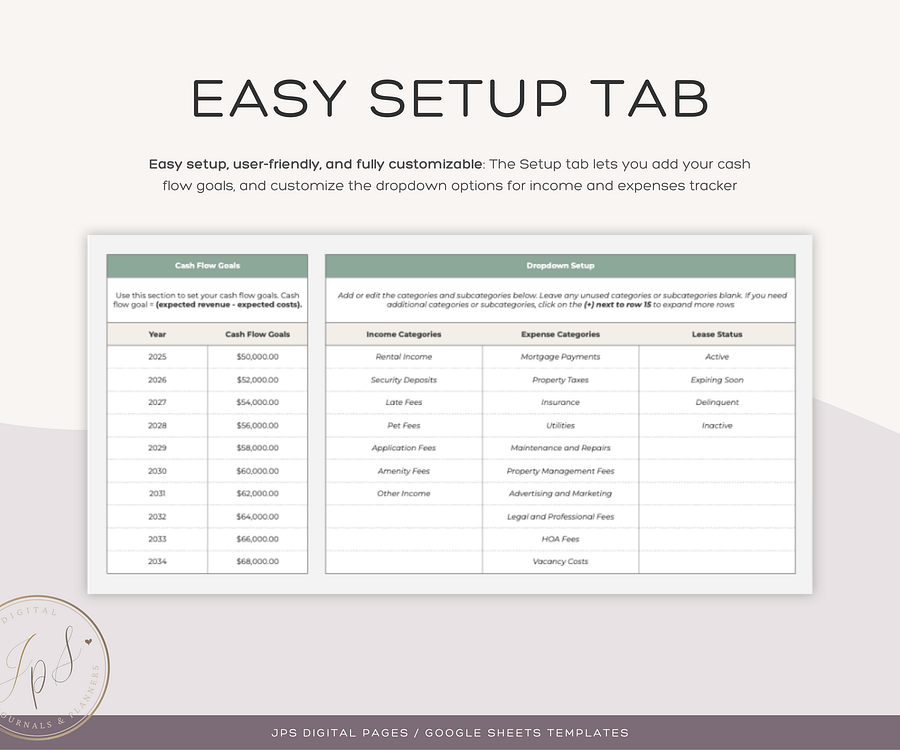 Rental Property Income and Expense Tracker Template product image (3)