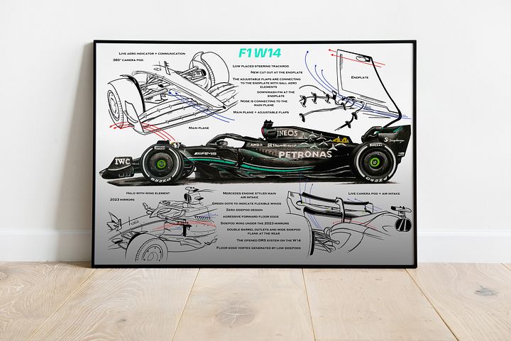DIGITAL Mercedes W14 technical, Lewis Hamilton and George Russell, F1, Formula-1, F1 Posters, F1 Art, Formula 1 Wall Art, Gifts for Him, Motorsport product image (2)