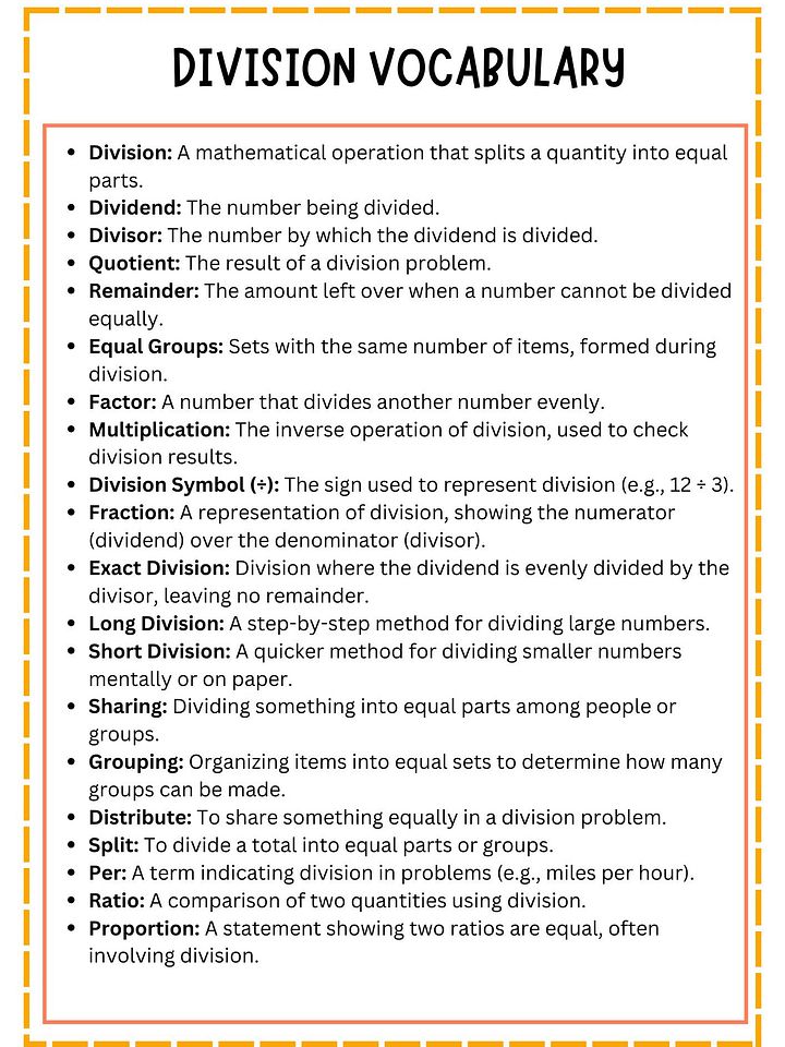 Division Vocabulary List with Definitions product image (1)
