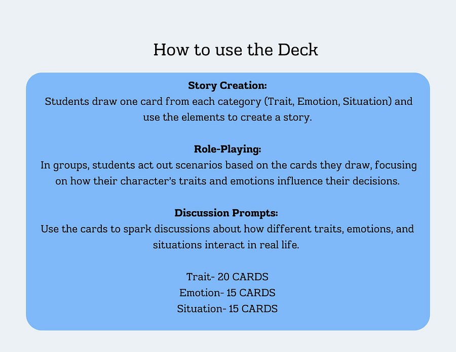 50 Set Thematic Flashcards product image (2)